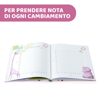 00002310100000_000_album_dei_ricordi_rosa_ita4_1280x1280