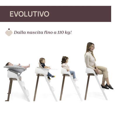 seggiolone_evolutivo_crescendo_1214943135
